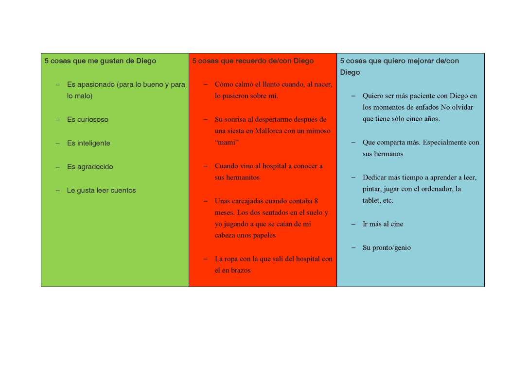 5 cosas _Página_1